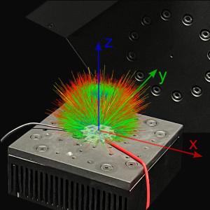 Messung von Strahlendaten einer LED