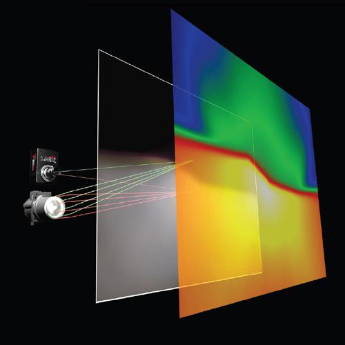 Screen photometry