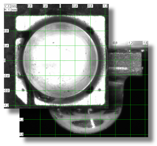 Alignment view