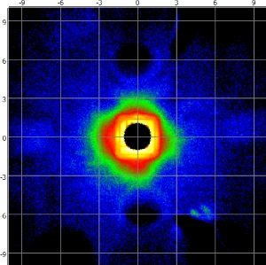 Origin of excluded rays on the X/Y plane